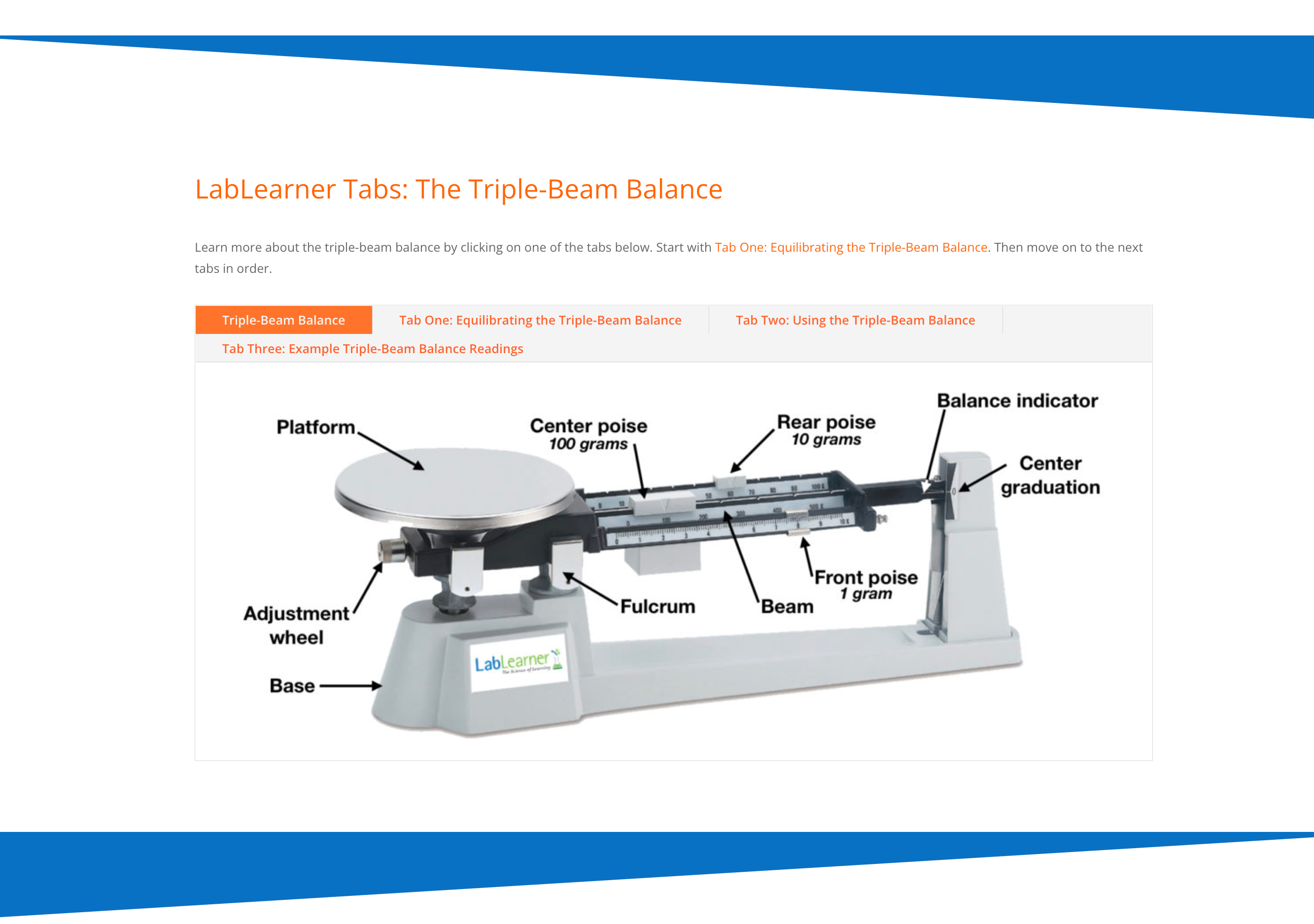 LabLearnerPLUS+ (enrollment 300 or more) SKU: LLPLUS301 – lablearner.com